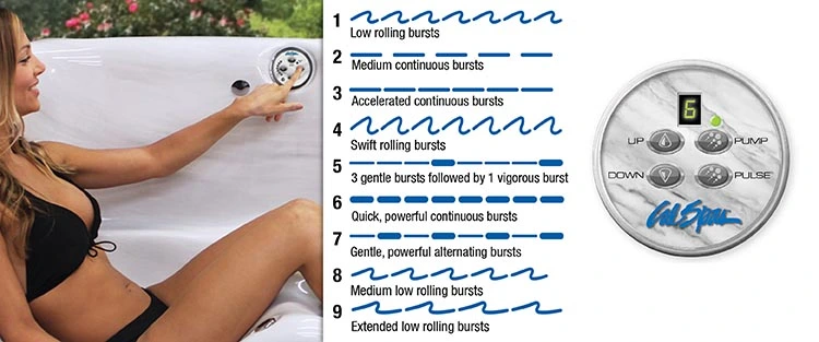 ATS Control for hot tubs in Berwyn